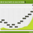 5e3a7f662200003d0923e6f8