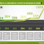 5e3a7f3c220000640923e6f7