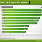 5e3a7fcd270000930338b403