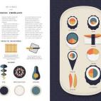 Pincha aquí para ver la infografía más grande.