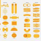 Pincha aquí para ver la infografía más grande.