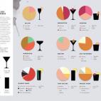 Pincha aquí para ver la infografía más grande.