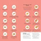 Pincha aquí para ver la infografía más grande.