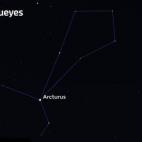 Para llegar a esta constelación hay que partir de la cola de la Osa Mayor. Si se prolonga ésta siguiendo la forma natural del arco se llega a Arcturus, la estrella más brillante del Pastor de Bueyes, y más allá asta Espiga, de la constelac...