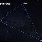 Es el asterismo más representativo del cielo de verano. Se encuentra en la parte alta del cielo con orientación este, y está formado por tres estrellas de distintas constelaciones: Altair, Vega y Deneb. Vega es una de las estrellas más bri...