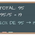 Es tan sencillo como dividir el n&uacute;mero entre 5. Si termina en 0 o 5, el resultado ser&aacute; un n&uacute;mero sin decimales.