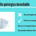 Mascarilla quir&uacute;rgica desechable