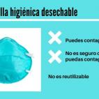 Mascarilla higi&eacute;nica desechable