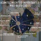 5c8b7525200000450470cf81