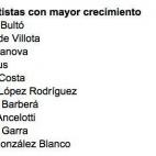 5c8b7fd72400004205a4e007