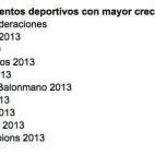 5c8b7fd82300005300e85a72