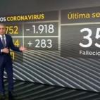 Sobre los fallecidos por coronavirus: &ldquo;El Ministerio de Sanidad sigue haciendo reajustes y hay que tener en cuenta que estos no son n&uacute;meros, son personas. Son personas con sus familias&rdquo;.