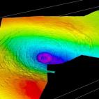 Phil Allen (PGL) and Simon Stewart (BP)