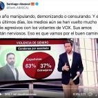 El l&iacute;der de Vox, Santiago Abascal, public&oacute; a principios de diciembre de 2019, un v&iacute;deo en su cuenta de Twitter en el que se&ntilde;alaba a numerosos periodistas y les acusaba de manipular y censurar. Entre los que aparec&iac...