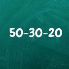 Este método va de dividir los ingresos mensuales en tres grupos: necesidades básicas, caprichos y ahorro. Para el primero se destinaría el 50%; para el segundo, el 30%; y para llenar la hucha, el 20%.