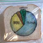 Más imágenes en la página de Flickr de David Laferriere.