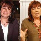 Es una de las partidarias de una gran renovación en el PSOE y fue uno de los principales apoyos de Carme Chacón en el congreso que perdió ante Rubalcaba. En la actualidad, ocupa un puesto en el Consejo de Seguridad Nuclear (CSN).