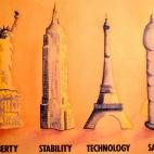 LIBERTAD - ESTABILIDAD - TECNOLOGÍA - SEGURIDAD