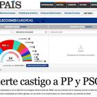 5c8af2632300005400e76c5f