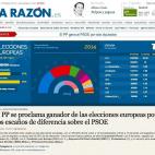 5c8af264230000dd0423f483