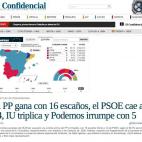 5c8af26522000031001a2095