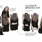 Ilustración de 'Federico'.