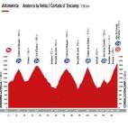 5c8aae452300005400e6f7e7