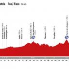 5c8aae472300003000e6f7f3