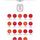 Imágenes cortesía de Re:Blog para El HuffPost