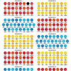 Imágenes cortesía de Re:Blog para El HuffPost