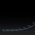 5c8a9f2e2300003000e6d278