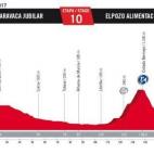 5c8ab5fb3b000070066c6ce5