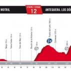 5c8ab5fb2300005300e70653