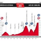 5c8ab5fe25000052068198f5