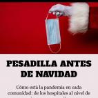 Las mejores portadas de El HuffPost.