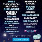 Fechas: del 14 al 17 de julio Lugar: Benicàssim, Castellón Web: fiberfib.com