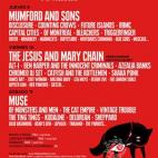 Web oficial Bilbao BBK Live