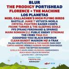 Web oficial FiB 2015