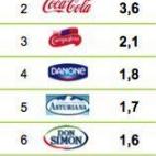 5c8b5a7c2300005300e7fb1c