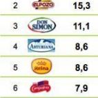 5c8b5a7c2500001304ca73c3