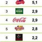 5c8b5a7e2400006b054d4308