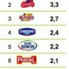 5c8b5a7e2400000a05a47fb0