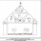 PERIDIS (EL PAÍS) - 1981