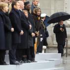 Centenario del fin de la Primera Guerra Mundial