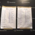 El orden de las modelos de Sicilia y Reyes, que desfilaron juntos.