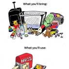 Lo que llevar&aacute;s... y lo que usar&aacute;s.