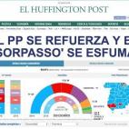 5c8aa8bd2400004205a36fd3