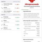 Suspende en las dos aplicaciones. Las grasas saturadas y su elevado valor energ&eacute;tico son sus puntos d&eacute;biles, seg&uacute;n ambas.