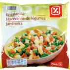 0,79 euros, DIA