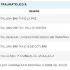 5c8a75d6240000f404a31b93